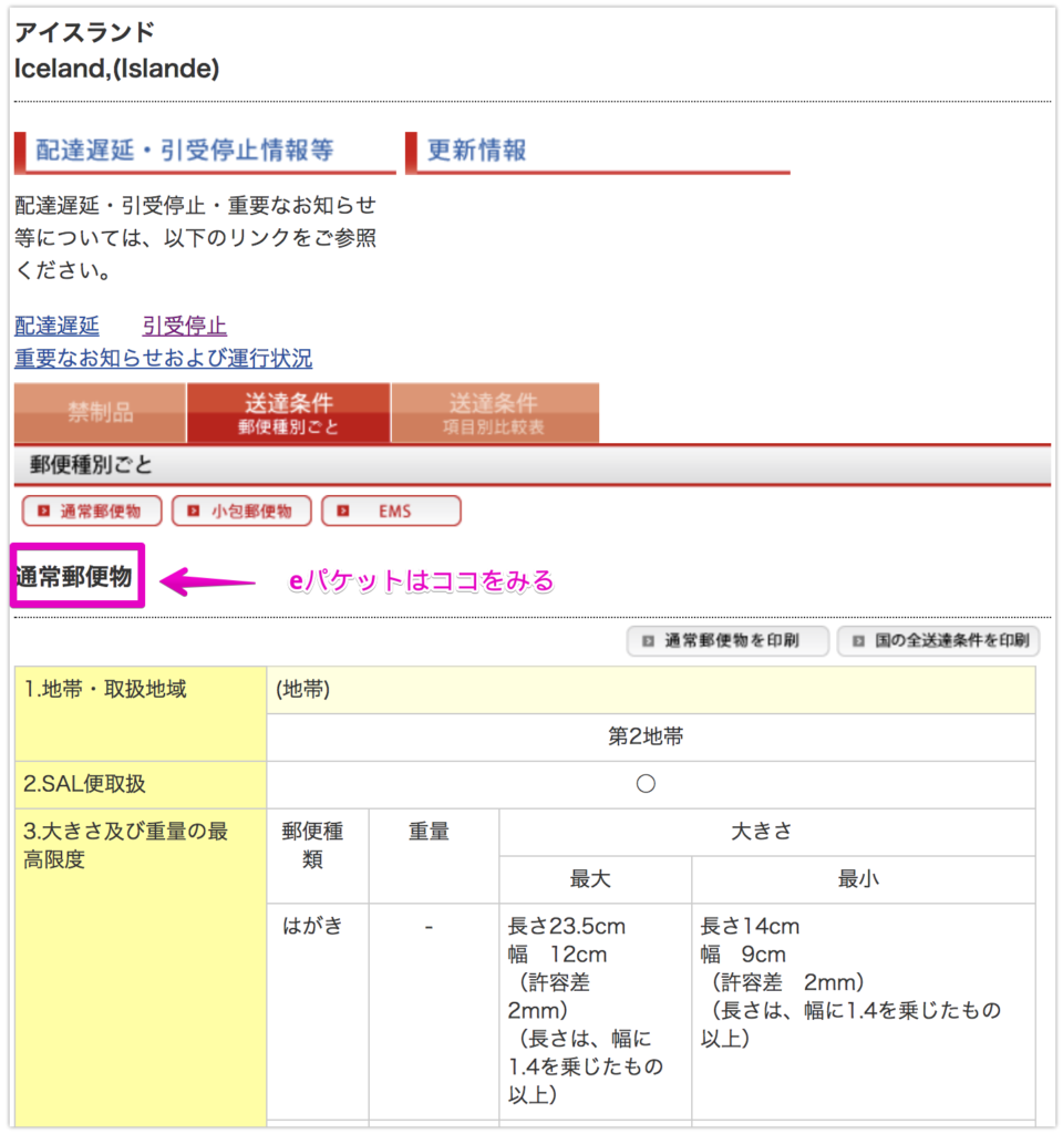 国際eパケットは遅い 到着日数の実例と追跡できない国を解説 Ebay輸出の発送方法 Motoki Ebay Blog