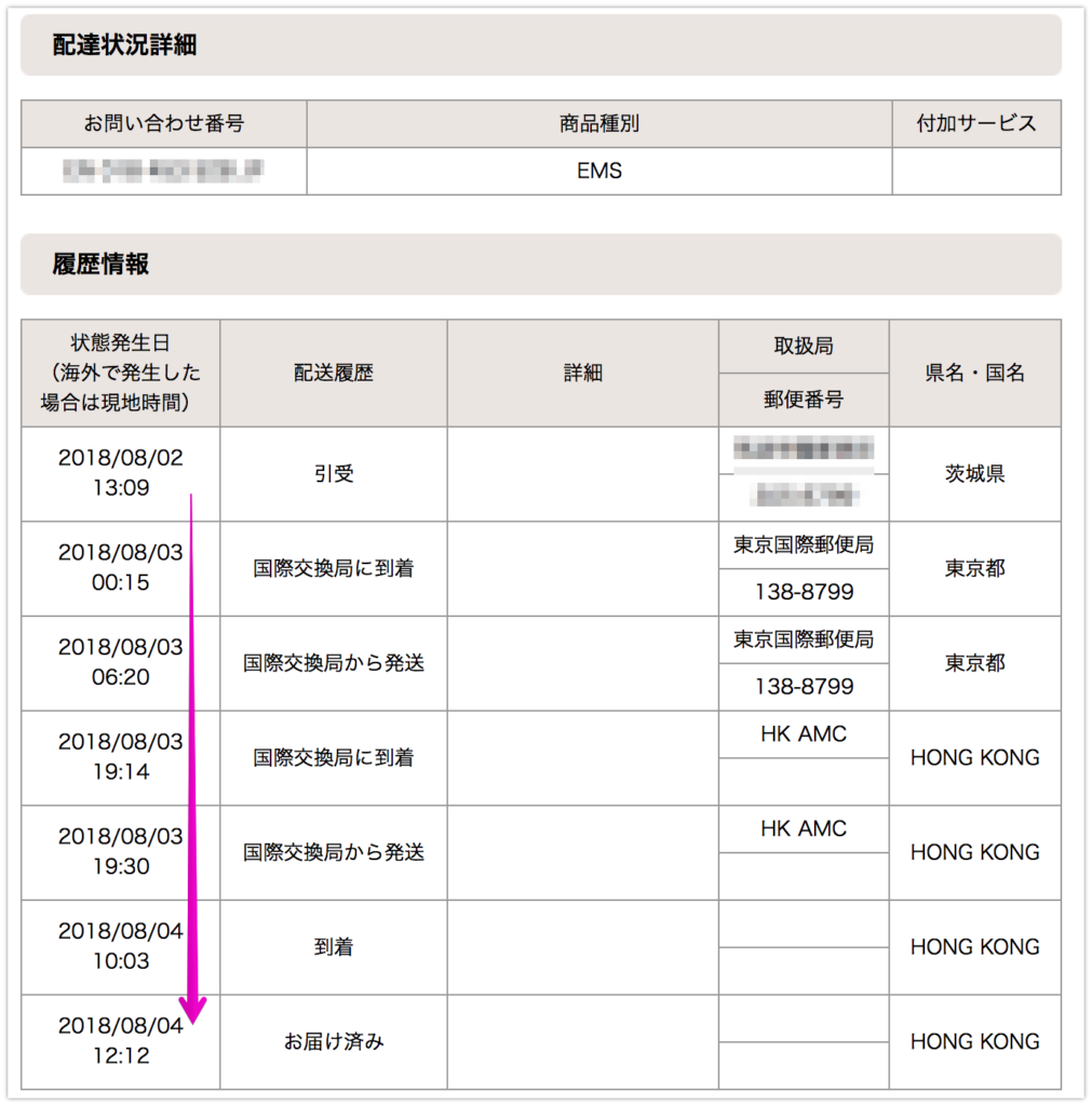 配達日数 国際小包 船便 を韓国に送ると何日かかる 国際郵便 日本 韓国