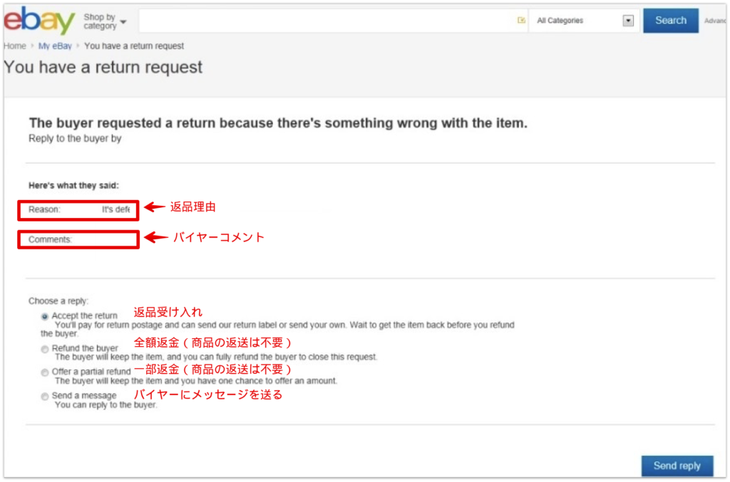Ebay輸出 損失を最小限に リターンリクエストの対応方法を解説 Motoki Ebay Blog
