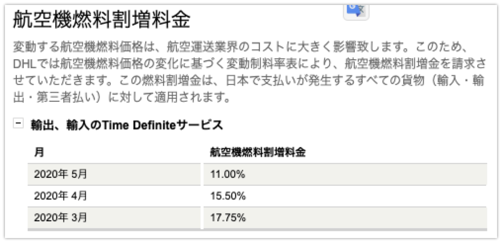 Ebay輸出 Dhlを使う前に知っておきたい３つのポイント Motoki Ebay Blog